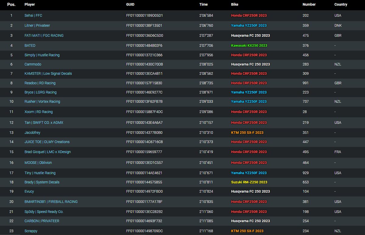 Sehsi ✧ tweet media