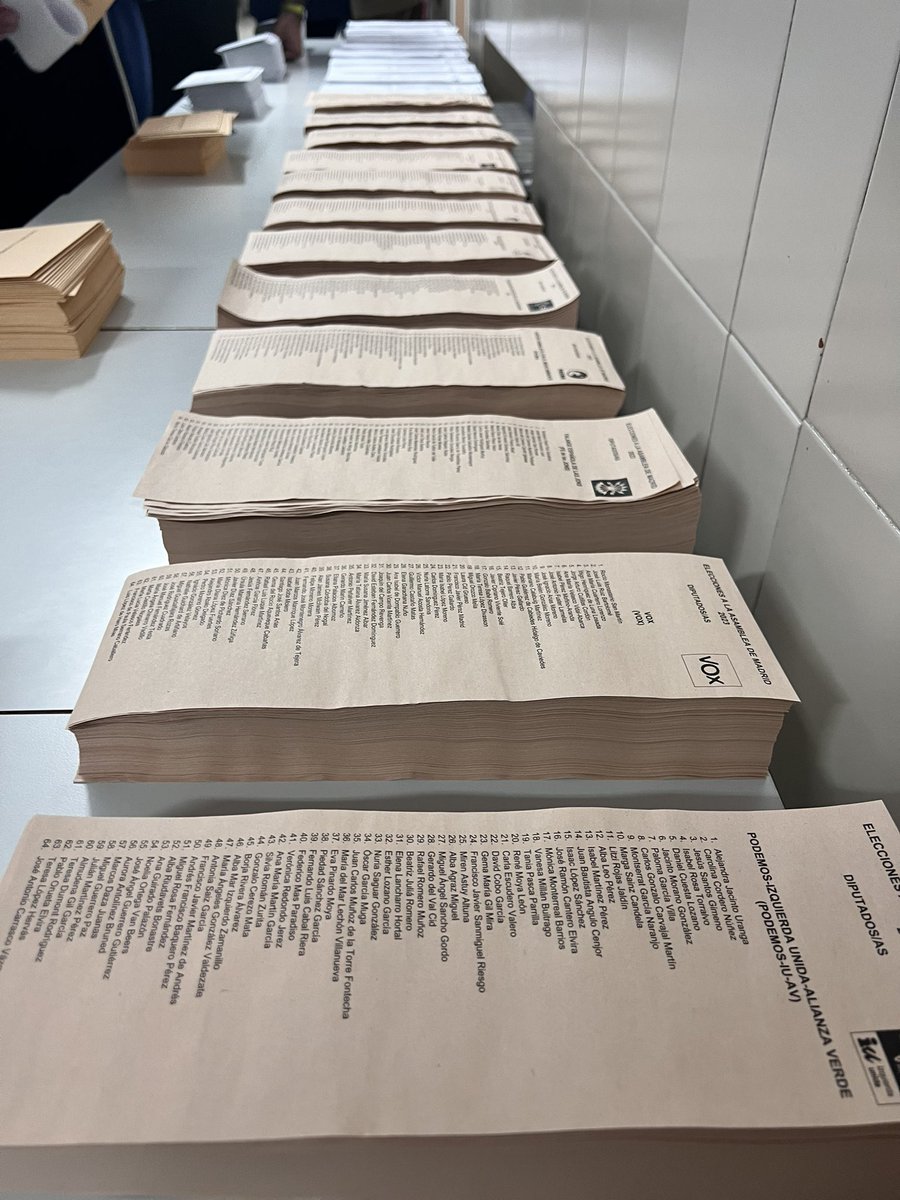 Las 7.118 mesas electorales de la región han quedado constituidas a las 9:35 horas: 4.839.234 madrileños están llamados a las urnas aldialeganes.es/noticias/legan…