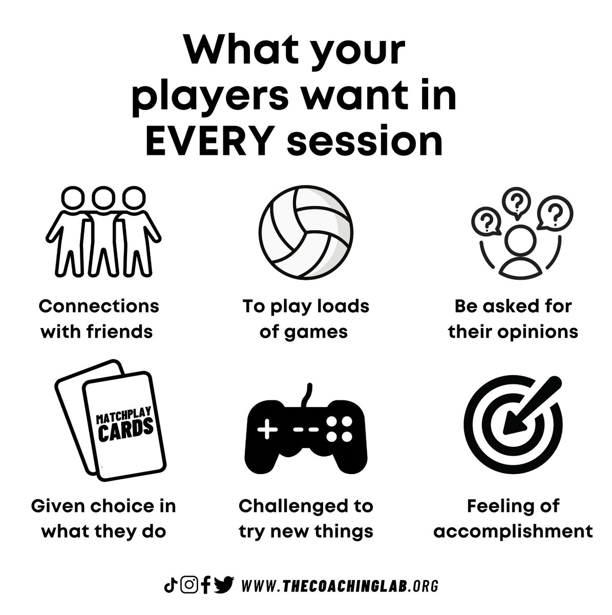 Things I wish I knew earlier as a coach... 

thecoachinglab.org/coach