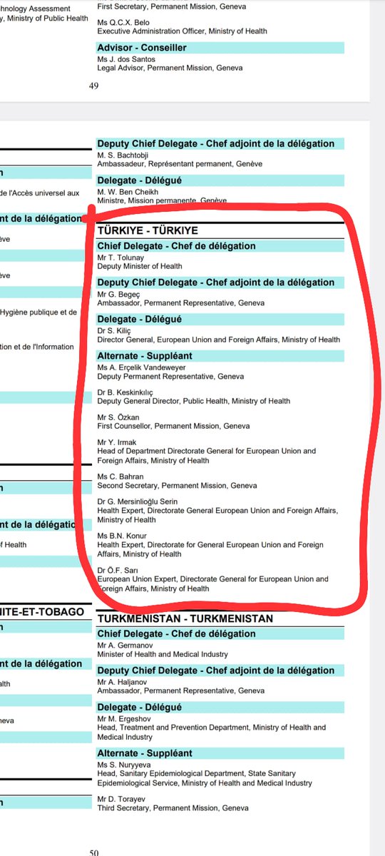 Cenevre'deki toplantıya Türkiye'yi temsilen katılan 11 kişi. 4'ü doktor. 2'si Medipol Hastanesi'nde, 2'si Sağlık Bakanlığı'nda. Biri Büyükelçi, diğerleri küresel örgütlerle teması olan isim ve bürokratlar. Bu kişiler DSÖ toplantısında yer alan isimler. #UlusDevletlereDsöTehdidi