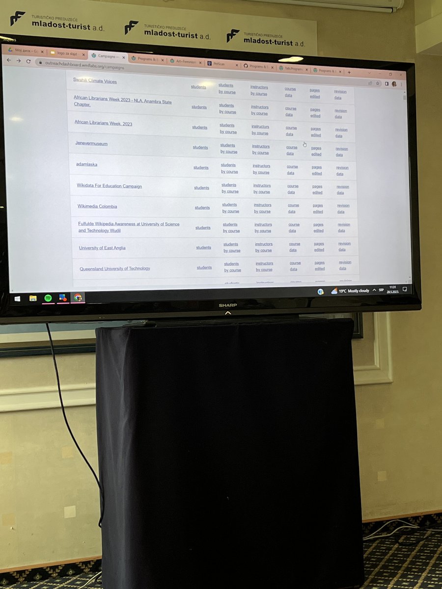 #ForumRoom
#Eduwiki2023
Time for tips and tricks for the programs and event dashboard by LiAnnaDavis and <a href="/AmandaJurno/">Amanda Jurno</a> .