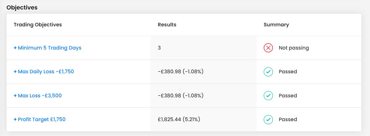 BestForexMethod's tweet photo. Such an odd feeling to have got this working so well, the #3crbot is on the home straight now

Just in time for a summer break

3 days, 3 trades 3 winners https://t.co/F1SHqKBQPD