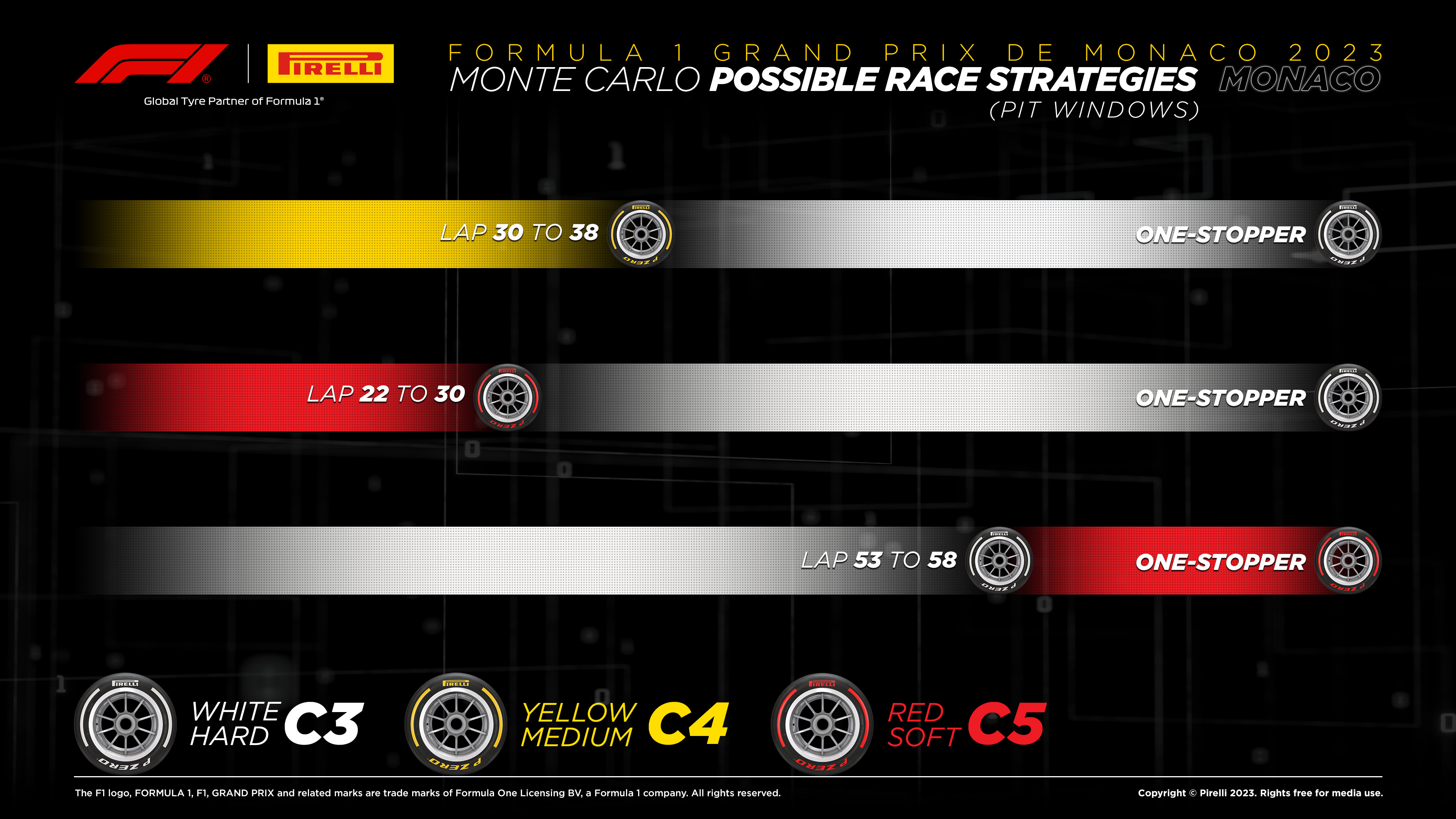 Formula 1 Grand Prix de Monaco 2023; Possible Race Strategies. The first option is to start on Yellow Medium C4 and stop between Laps 30 to 38 for White Hard C3 until the finish. Another option is to start on Red Soft C5 and stop between Laps 22 to 30 for a set of White Hard C3 until the finish. Finally, starting on White Hard C3 and stopping between  laps 53 and 58 for Red Soft C5 is the final option considered.