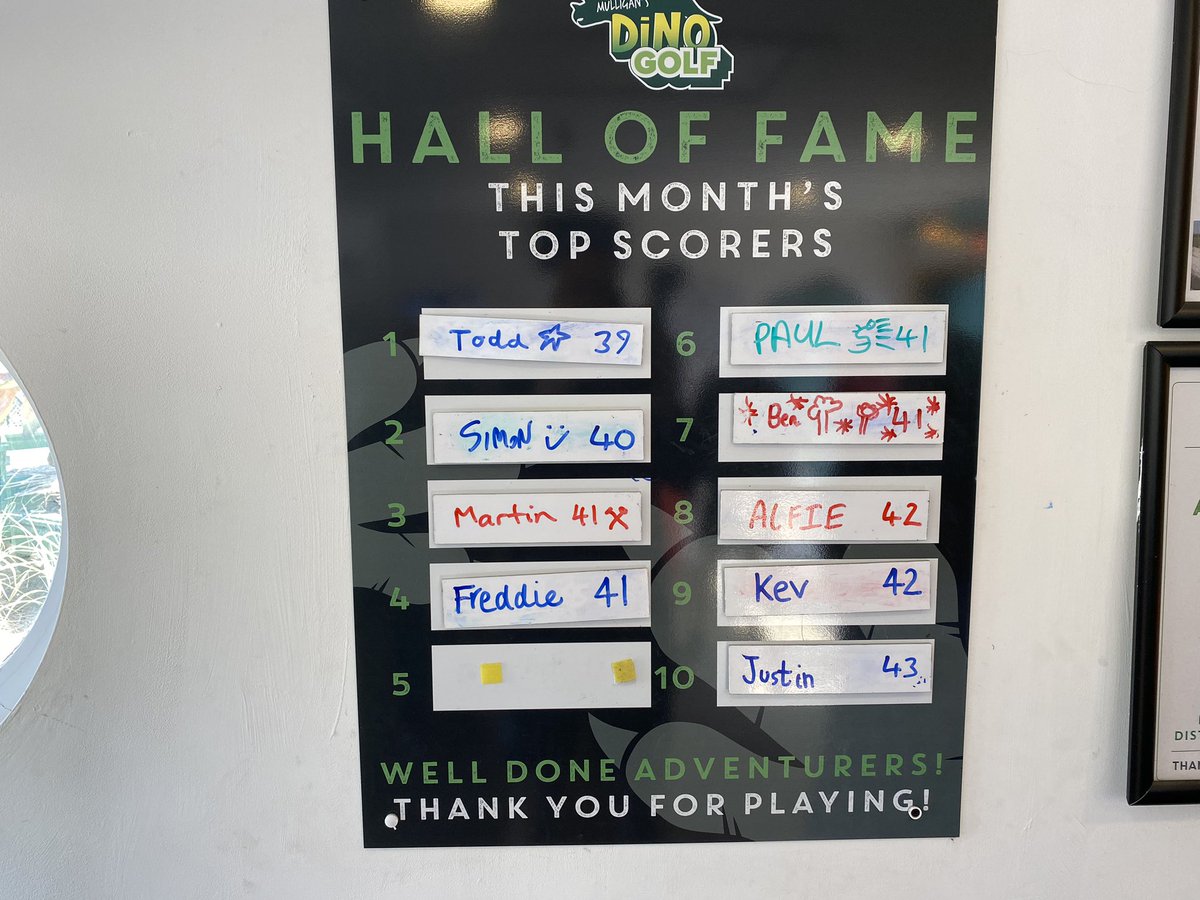 and the winner is Martin Flint. Making the monthly leaderboard….