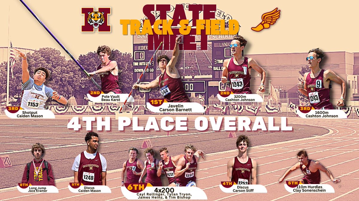 HarrTigerTrack's tweet image. 