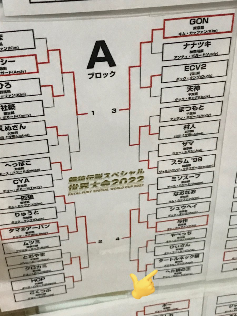 去年の世界大会のトーナメント表がまだ貼ってあるわ〜!この時はビギナーズラックだったと改めて感じたw