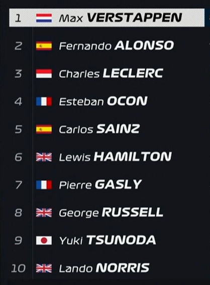 HietteLary's tweet image. #MonacoGP Magic Max Verstappen #MagicMax