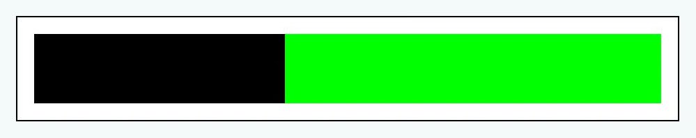 2024 is -60% complete.