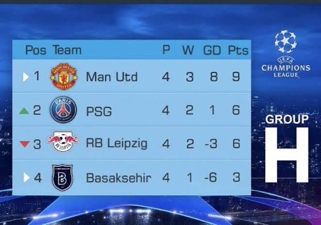 WelBeast's tweet image. They ended up in the  Europa league from this. The bottlers club founding members shout the loudest when calling others bottlers because they're talking from experience.