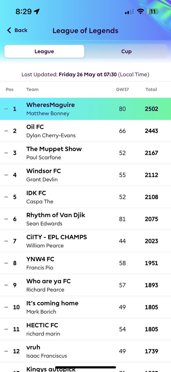 ShxggerZ tweet media