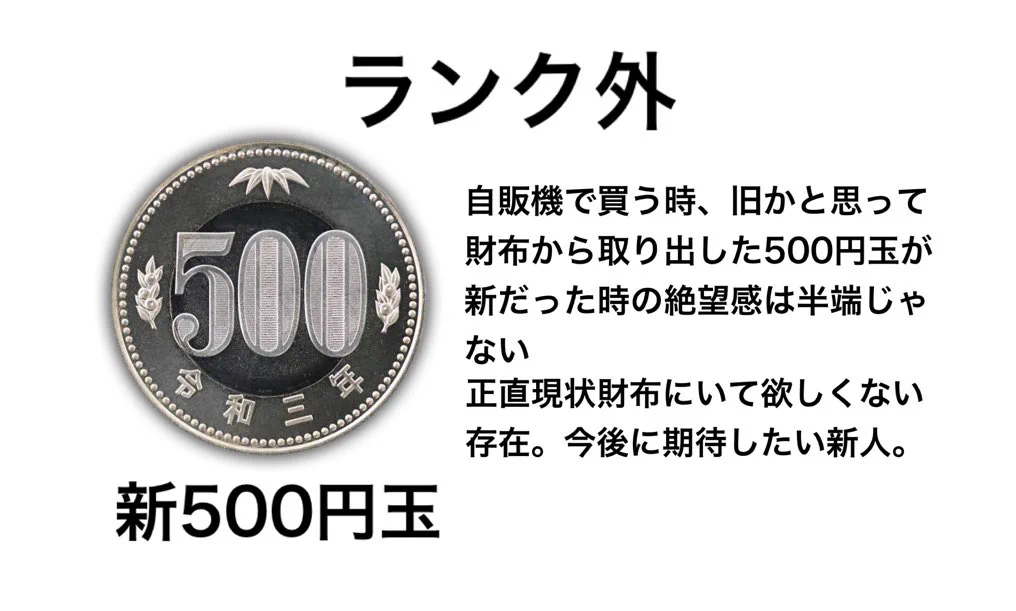 これは共感もの⁉財布にあったら安心する小銭はこんな感じだった!!