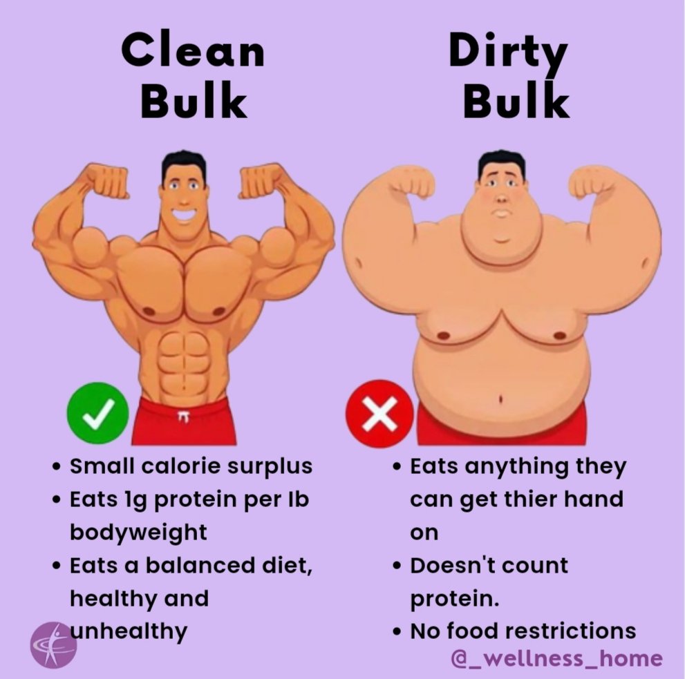 Stay Fit - DIRTY BULK VS CLEAN BULK A dirty bulk is when you go
