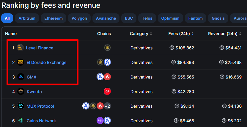 Crypto Gideon(🧠,🧠) tweet media