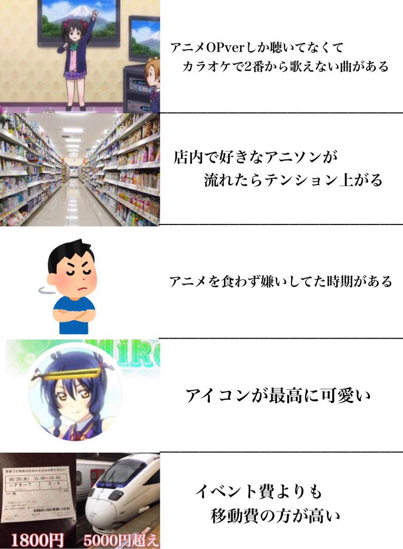 あなたはいくつ当てはまるかな？半分以上当てはまったら、アニオタ確定かも！？
