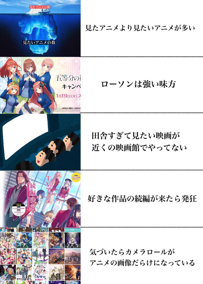 あなたはいくつ当てはまるかな？半分以上当てはまったら、アニオタ確定かも！？