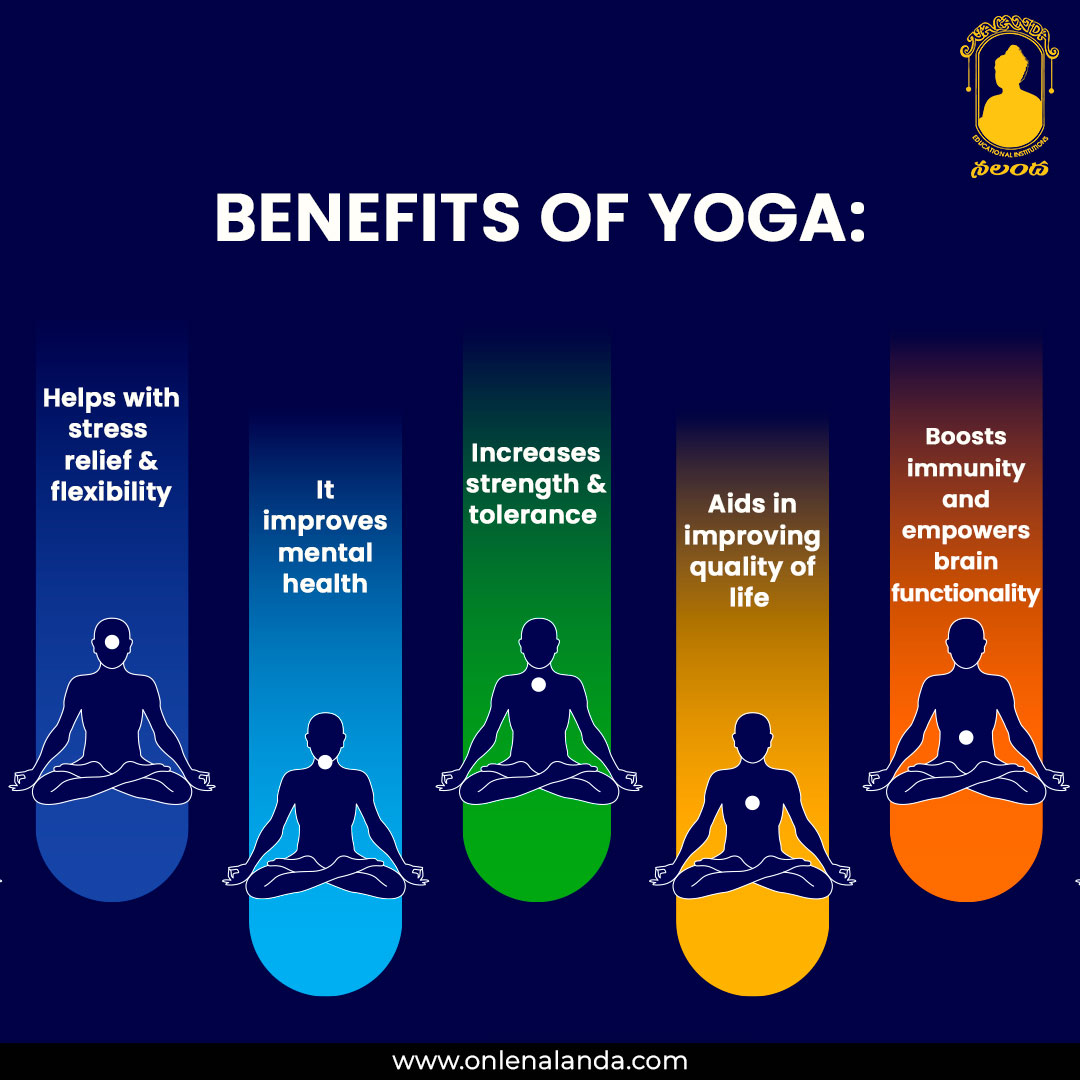 Yoga comes with its ancient practices used for peace & mindfulness. Get set and go with your yoga practices right away.
.
.
.
#nalanda #onlenalanda #yoga #mindfulness #yoni #meditation #summertime #summervacation #goodparenting #summertips #wellbeing #lifelesson  #sm4dm