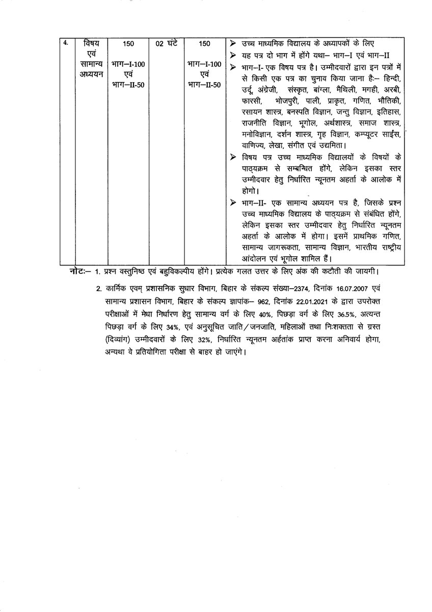 Subesh Thakur (@subeshthakur) on Twitter photo श्रीमान हम 4 वर्षो से CTET/STET पास शिक्षक अभ्यर्थियों को नियुक्ति के बजाय पुनः इतना विशाल सिलेबस और निगेटिव मार्किंग के साथ एग्जाम में धकेल दिए हैं यह अन्याय है <a href="/NitishKumar/">Nitish Kumar</a> <a href="/yadavtejashwi/">Tejashwi Yadav</a> <a href="/VijayKChy/">Vijay Kumar Choudhary</a> <a href="/ProfShekharRJD/">Prof. Chandra Shekhar</a> @DipakKrIAS <a href="/officecmbihar/">CMO Bihar</a> @atulpmail
#TRE_NO_NEGATIVE_MARKING श्रीमान हम 4 वर्षो से CTET/STET पास शिक्षक अभ्यर्थियों को नियुक्ति के बजाय पुनः इतना विशाल सिलेबस और निगेटिव मार्किंग के साथ एग्जाम में धकेल दिए हैं यह अन्याय है <a href="/NitishKumar/">Nitish Kumar</a> <a href="/yadavtejashwi/">Tejashwi Yadav</a> <a href="/VijayKChy/">Vijay Kumar Choudhary</a> <a href="/ProfShekharRJD/">Prof. Chandra Shekhar</a> @DipakKrIAS <a href="/officecmbihar/">CMO Bihar</a> @atulpmail
#TRE_NO_NEGATIVE_MARKING