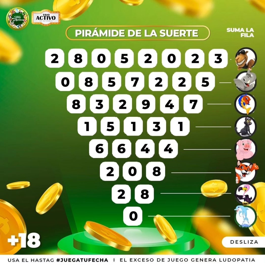 El Patronus Lottoactivo tweet media