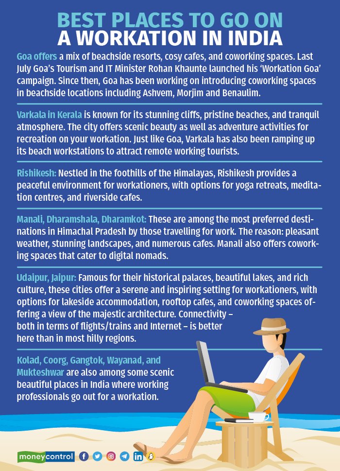 #MCWeekendReads | What to do, what not to do on a #workation and how to maintain work-life balance on a workation? 

@journoanjali15 explains ⬇️
moneycontrol.com/news/trends/tr…

#Travel