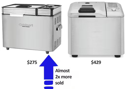 Katelyn Bourgoin 🧠 tweet media