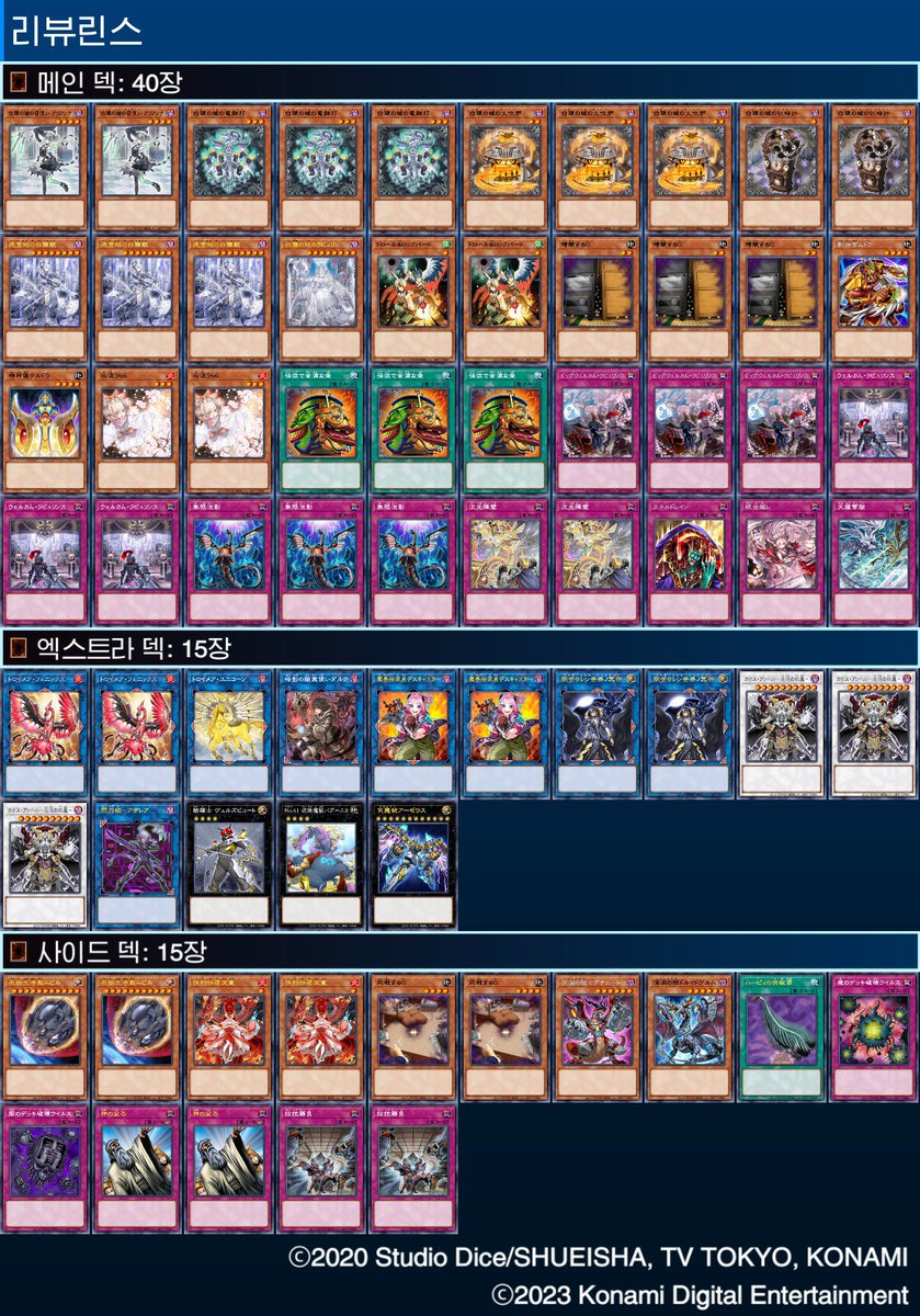 #Yugioh_Neuron
유희왕 평택 카드빌리지 공인
#06 #yp
1R 마술사 oo
2R 퓨어리 oo
3R 참기 xx
4R 퓨어리 oo
--------------------
8T 라뷰린스 oo
4T 참기 xox