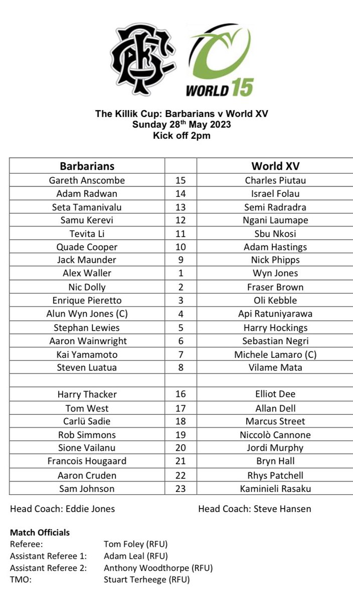 The official team sheet has landed ahead of today’s Barbarians v World XV game with no changes to either announced squad.

Follow updates here 

bristolpost.co.uk/sport/rugby/ma…