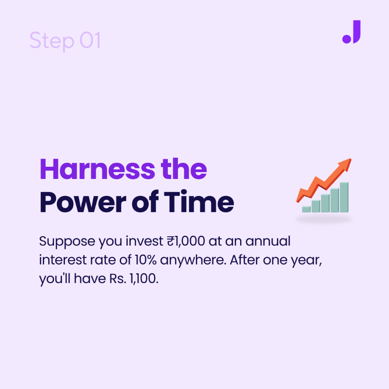 junio_in's tweet photo. Start early, stay consistent, and let compounding work its magic. 📈
#KnowYourFinance #JunioCard #PocketMoney