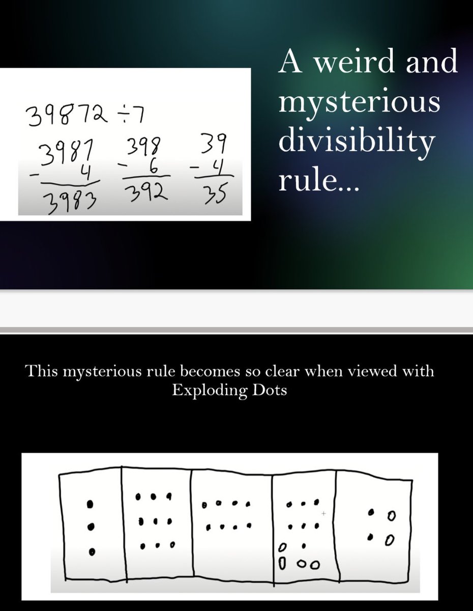 MathisHappiness's tweet image. Or #ExplodingDots can also clearly explain why this divisibility by 7 test works