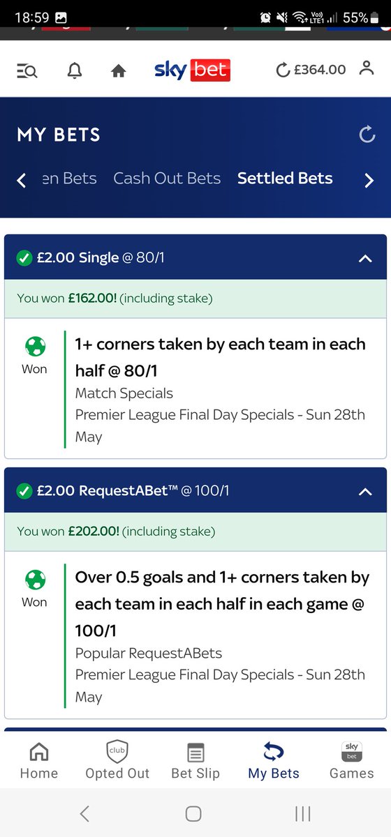 Last day of the season went alright!