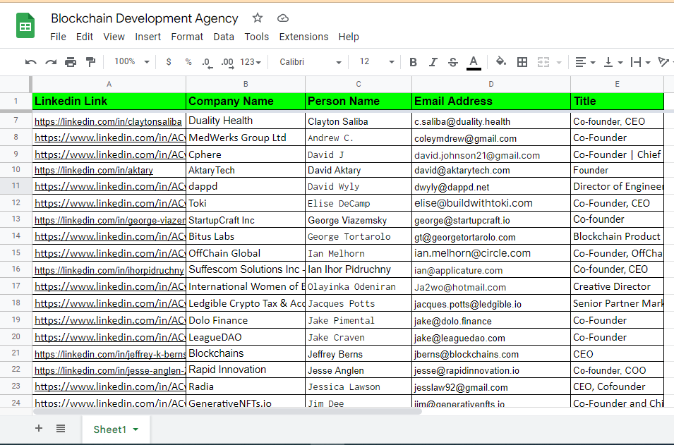 HelalHasan_wp's tweet photo. I am looking for any type of person or organization who are sourcing people for #lead_generation work. I am a professional Lead Generation Expert. Professional experience on LinkedIn sales navigator, google search, zoominfo and angel etc. https://t.co/6o02IWN1zK