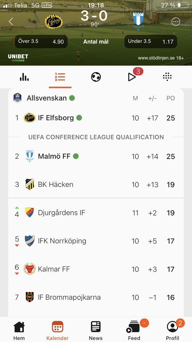 Calle Swanson tweet media