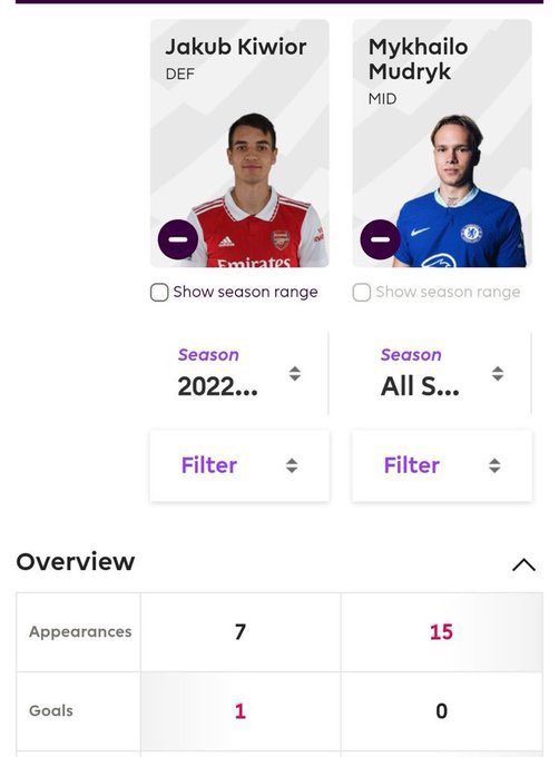 sangat meresahkan ini andalan <a href="/CoachJustinL/">Justinus Lhaksana</a>