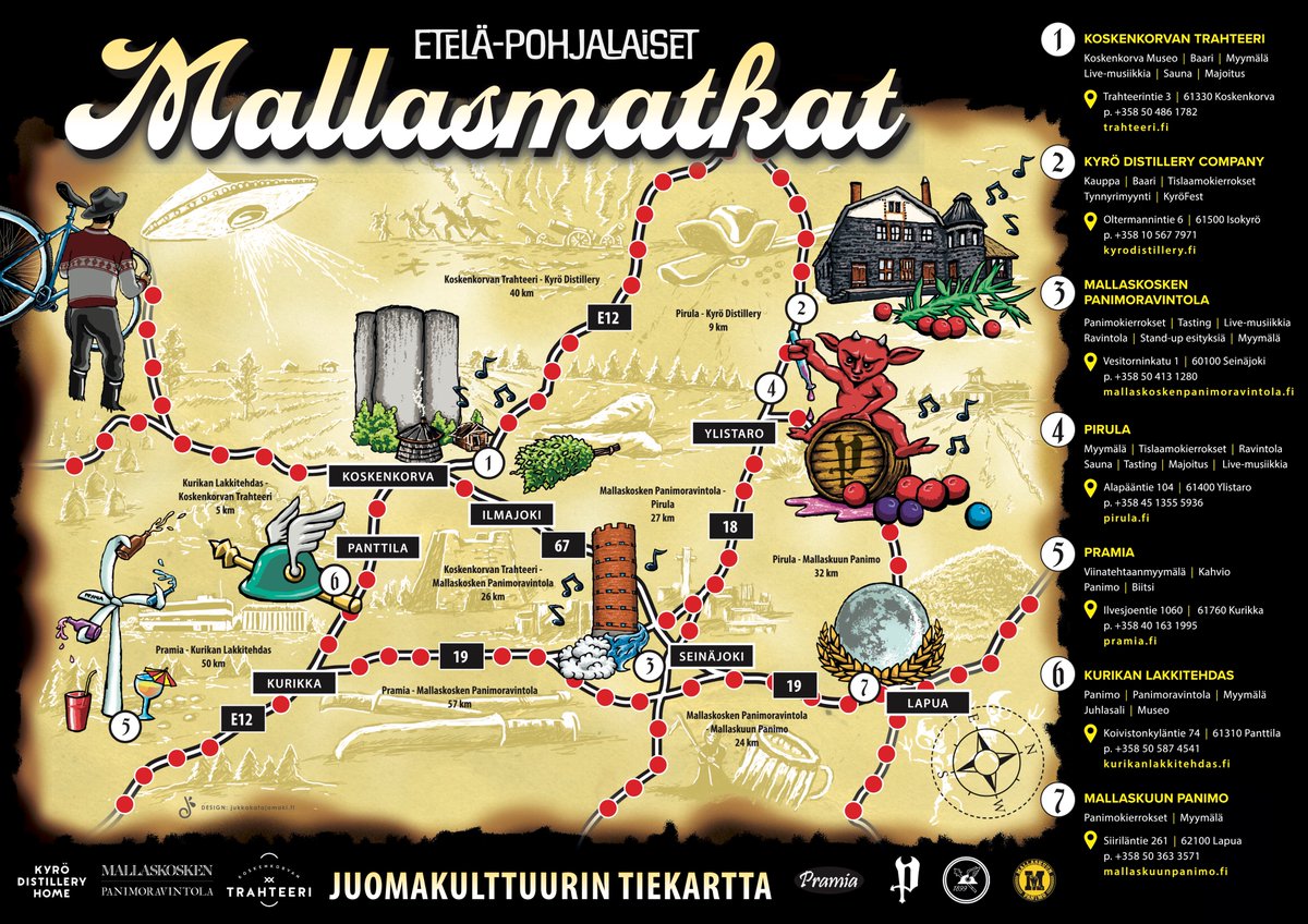 Lähde juomamatkalle lakeuksille! Siirtymät ovat suoria ja tasaasia!

<a href="/Kyrodistillery/">Kyrö Distillery Company</a> 
<a href="/Mallaskuu/">Mallaskuun Panimo</a> 
#KoskenkorvanTrahteeri
#Mallaskoski
#Pirula
#Pramia
#KurikanLakkitehdas