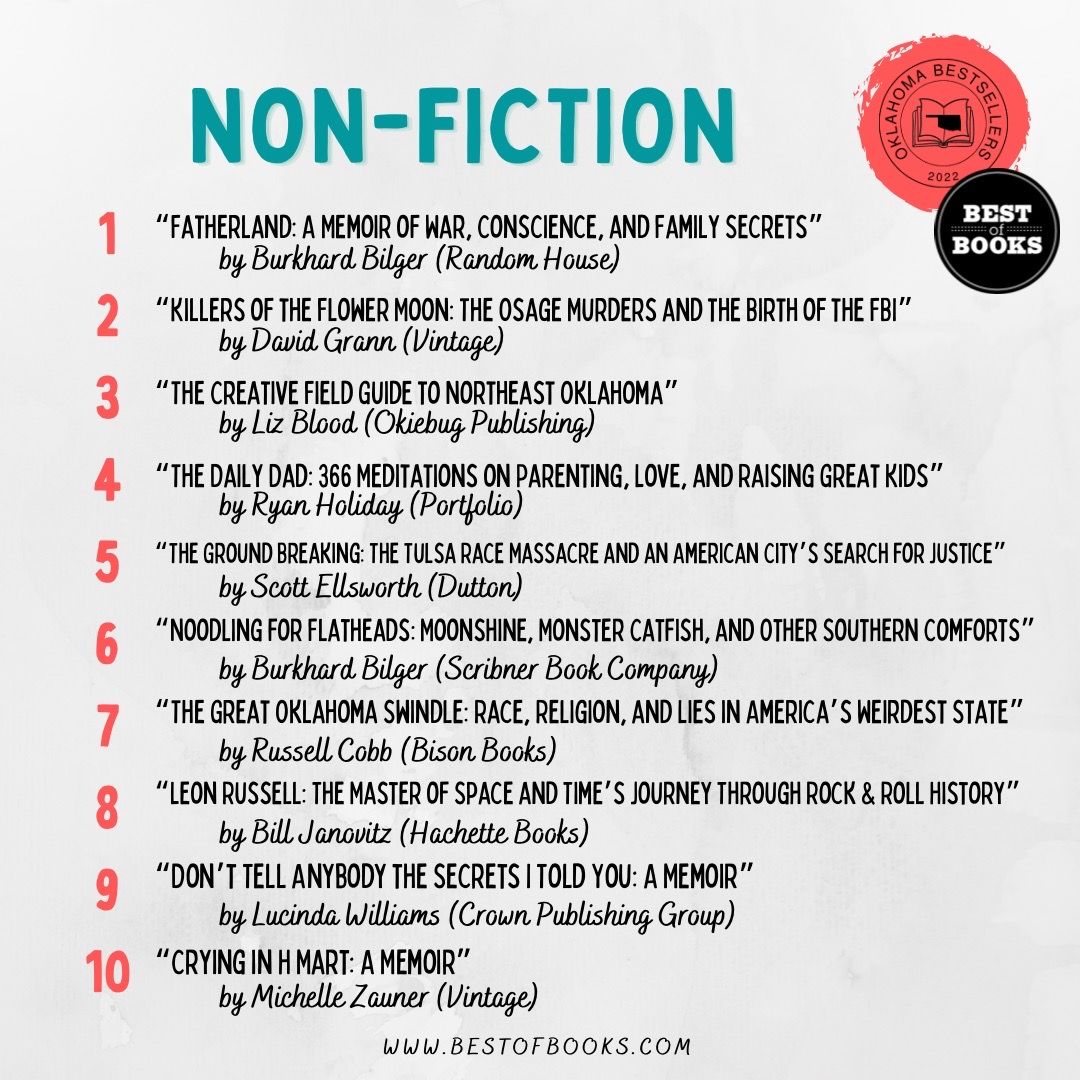 The Oklahoma Bestsellers in Non-Fiction. #booksoftheweek #okbestsellers #fiction #adultfiction #bestsellers #tbr #toberead #readinglist #whattoread #independentbookstore #bestofbooks #shopsmall