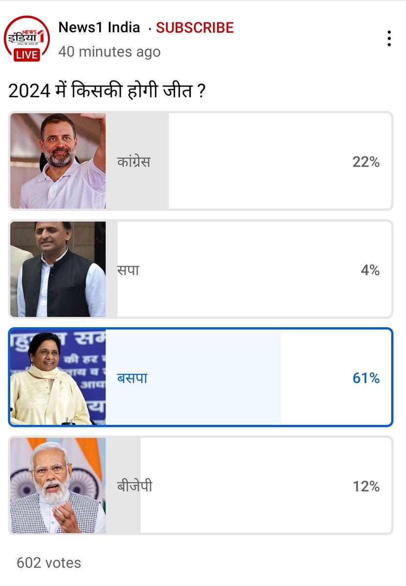 देश का हवा बदल रहा है !

<a href="/Mayawati/">Mayawati</a>
