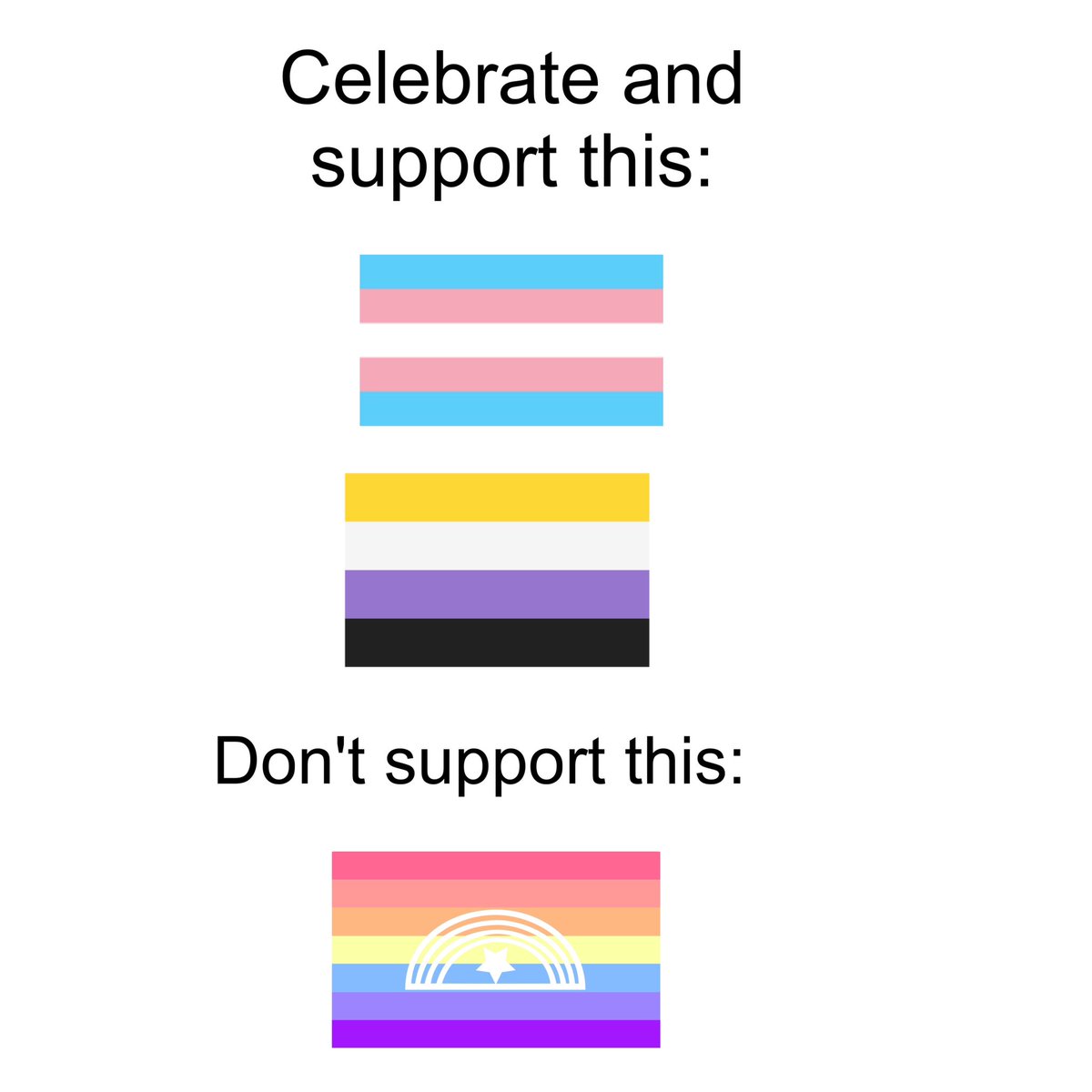 coolguy2084's tweet photo. Do NOT support xenogenders during pride month as its harmful to the trans community and autism folks. Be respectful &amp; avoid those who use the xenogender flag during June.
{#antixenogender #transmed #femboy #xenogender #xenogenders #transmasc #transfem #transgender #transrights } https://t.co/3AYPewCZNx