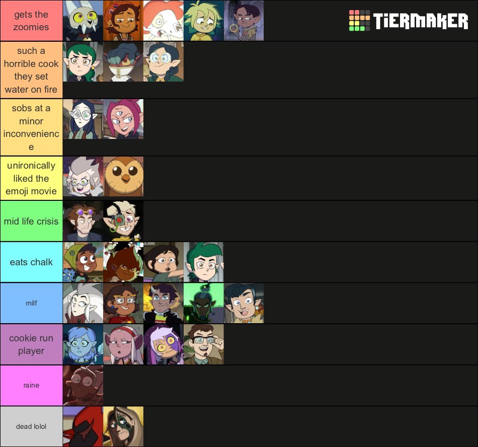ReytheRatty's tweet photo. so i made a tier list. https://t.co/6r9ouPH6Wh