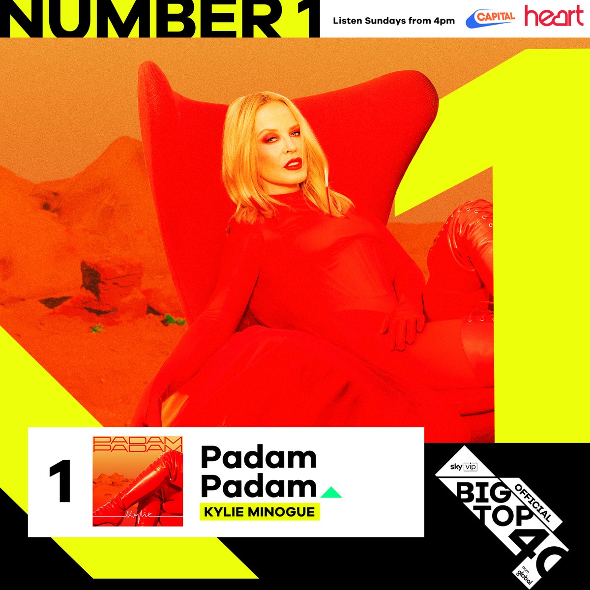A perfect birthday present for <a href="/kylieminogue/">Kylie Minogue</a>, 'Padam Padam' is Number 1 on this week's UK chart! ❤️

Happy birthday and congratulations, Kylie!