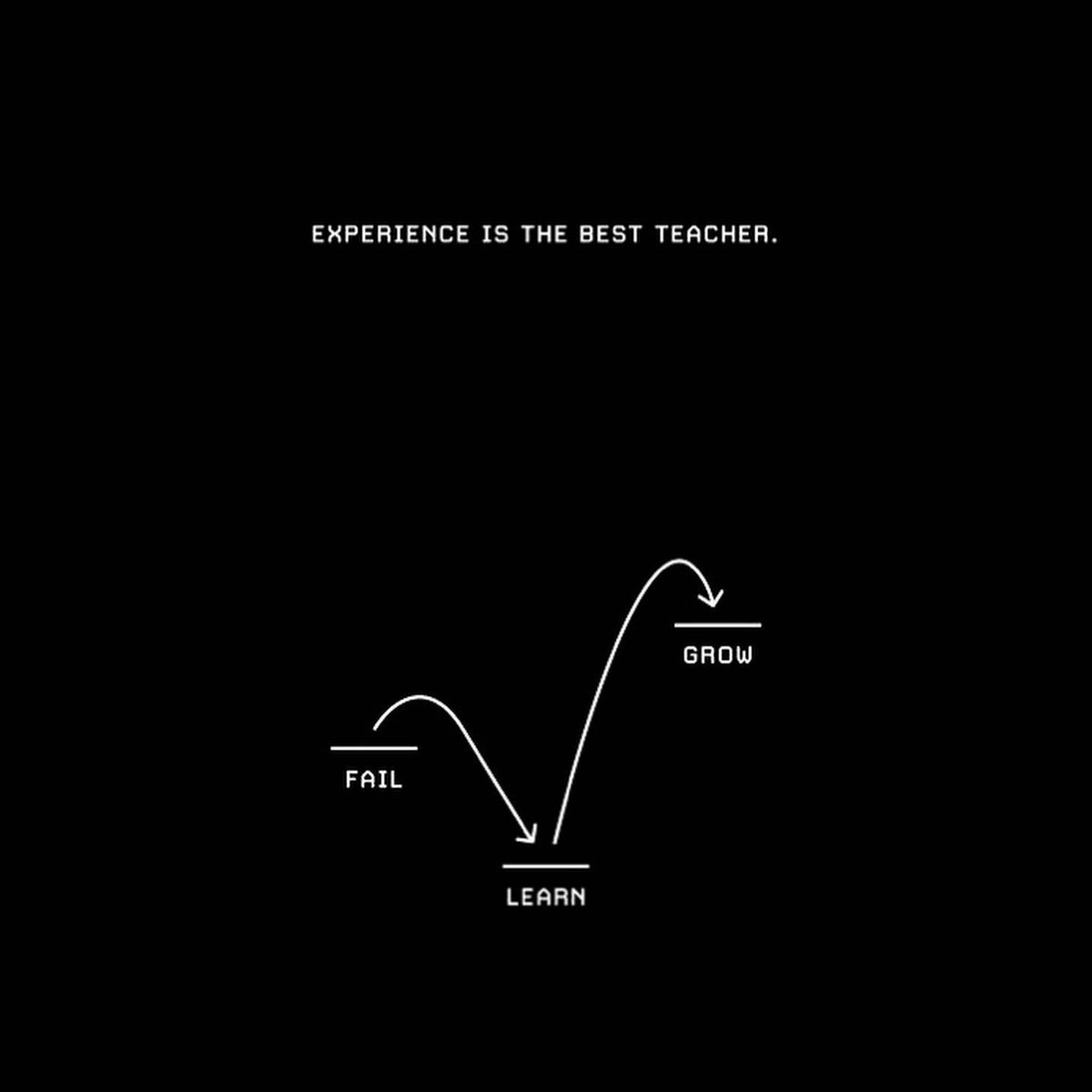 8 Visuals That ll Teach You More About Life Than 4 Years Of College 1 8-visuals-that-ll-teach-you-more-about-life-than-4-years-of-college-1