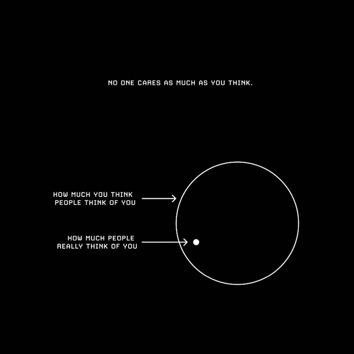 8 Visuals That ll Teach You More About Life Than 4 Years Of College 1 8-visuals-that-ll-teach-you-more-about-life-than-4-years-of-college-1