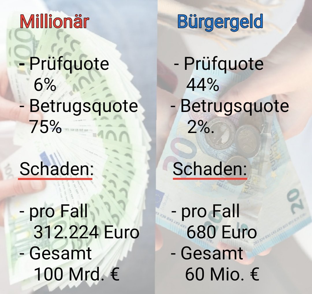 UnionWatch / @watch_union@mastodon.social tweet media