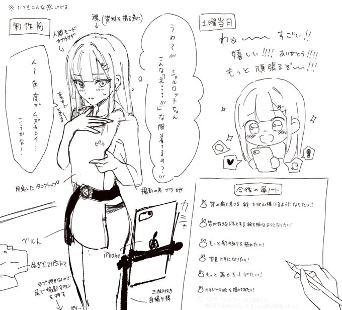 自己紹介②(急遽描いてみました) シャルロットちゃん制作の裏側と当日の私をチラ見せ🐇