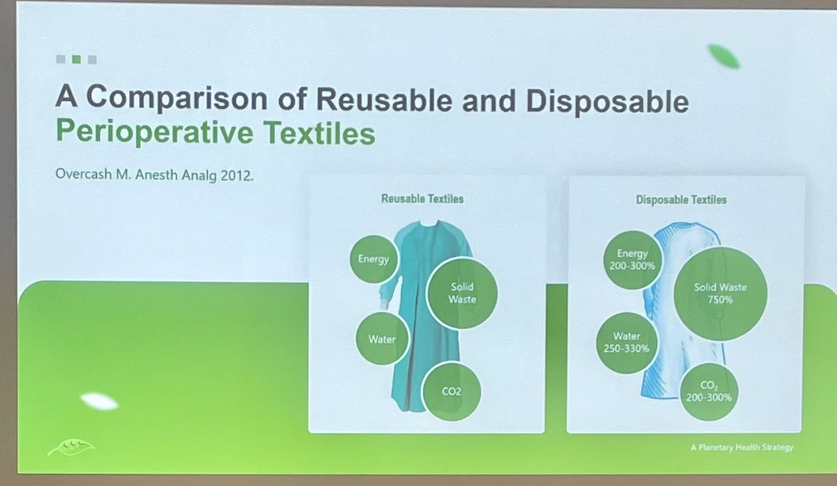 Marvellous keynote @2023Bethune just now @Ecosurgeon “90% of carbon footprint is from extracting raw materials…we will never recycle our way to net 0️⃣”. Glad to hear that many centres have stopped using desflurane 💨#GlobalSurgery #operatingroom #surgery #anesthesia #BRT2023