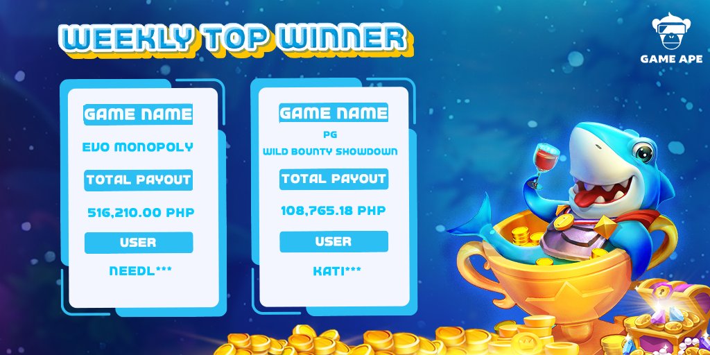 GameApePH's tweet photo. Happy Weekend mga ka GameApe! 🙏🏻 Gusto ko lang ianunsyo sainyo kung sino ang nanalo ngayong linggo sa Weekly Top Winner natin! 🤩 Congratulations!!!🥳 
Napakalaki ng panalo niyo! Gusto niyo din ba manalo ng ganito kalaki?? 🙊 
 #GameApePH #WeeklyTopWinner https://t.co/Jhdg1lzCwk