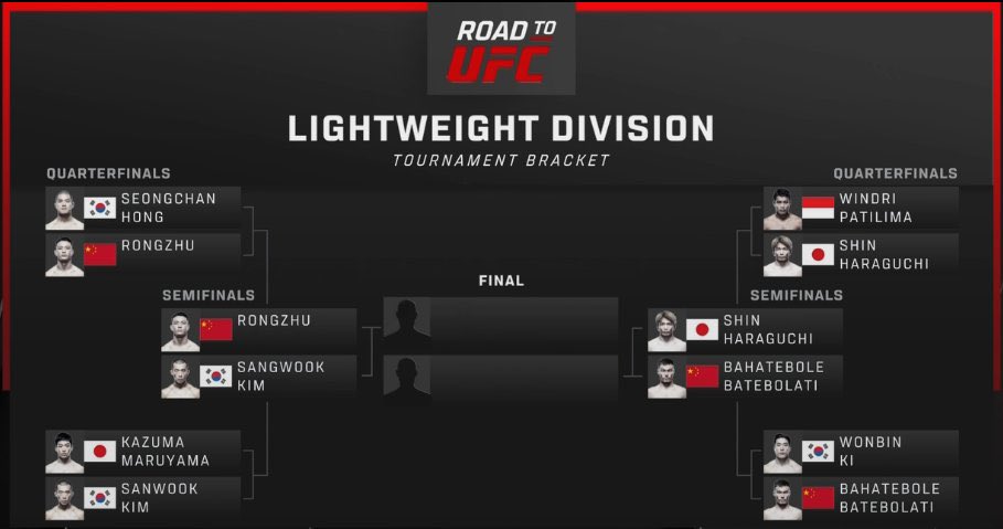 #RoadToUFC semifinals are SET 🔒