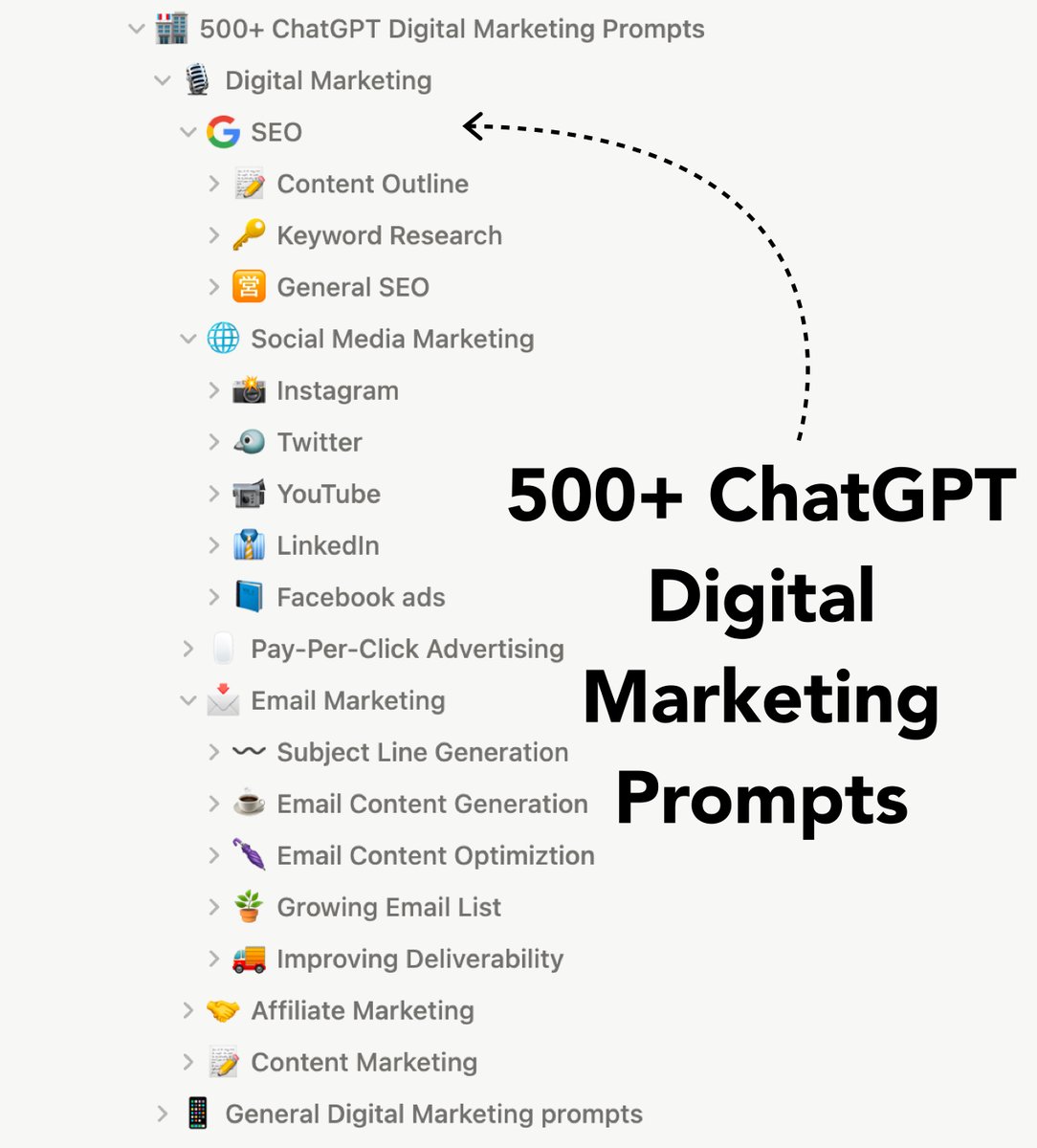I've prepared a Notion resource that contains 500+ ChatGPT Digital Marketing Prompts

It is FREE today.

But after 24 hours, it will cost $$$  

To get it,

1) Follow me (so that I can DM you)
2) Like 
3) Retweet 
4) Comment '😎'  

And I'll send it to you for FREE