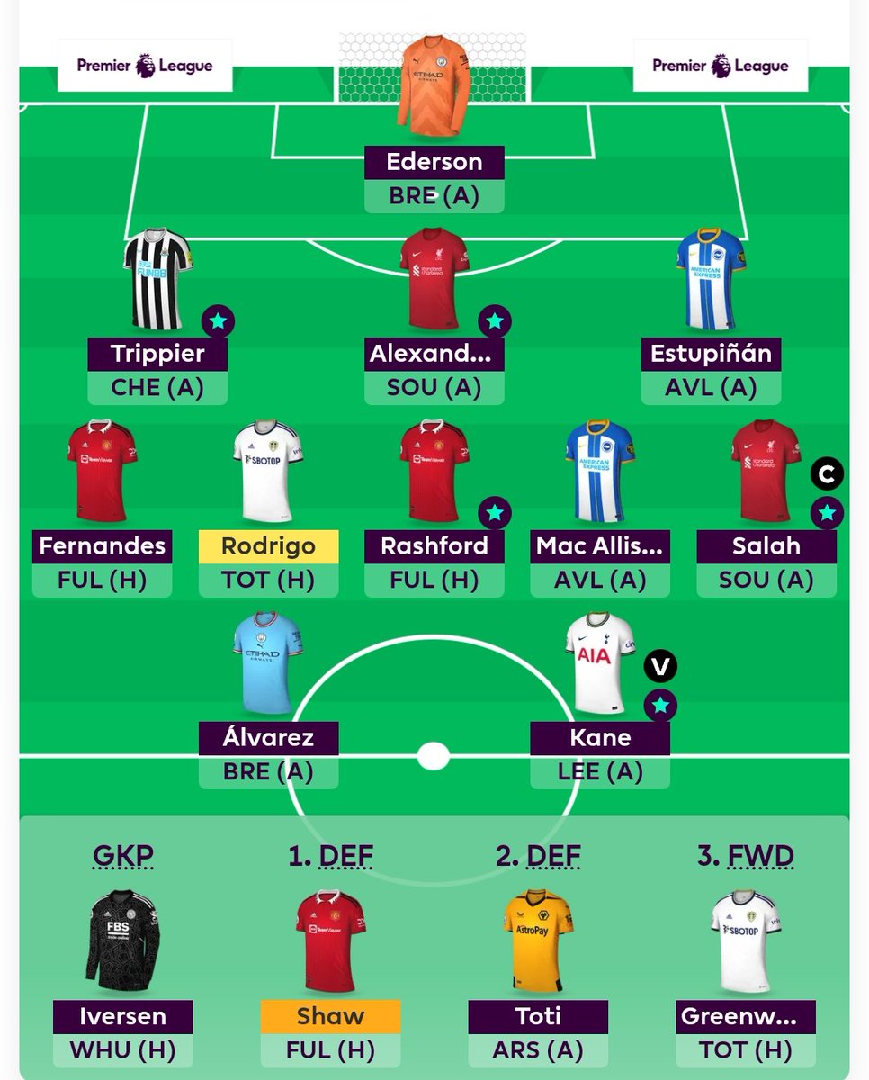 FPLBarber's tweet photo. Final gameweek of the season and final hit as well.

Mitoma 🔁 Rodrigo
Haaland 🔁 Kane (-4)

Captain 🇪🇬👑

Good luck! https://t.co/6ol9DzYhw3