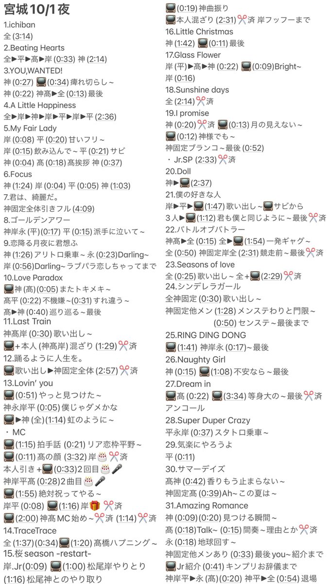 miuyx183's tweet photo. 👑🍮  🎥 ⑩/① 🌃🌙 み🐐🐿ト

交🥫𝑜𝑟 🐚🐦 受け付けて〼
🌳望の方はDⓂ️までお原頁い至攵します

♻️・+👤 核酸もお原頁いします

DⓂ️送る前に固ﾂｲ lit🔗言売んでくだ🦏
🔗確認後にDⓂ️お原頁い至攵しマス

👑🍮 ❤️🖤💛💜💙 宮🐐 🐿to https://t.co/l6kbSbREZ8