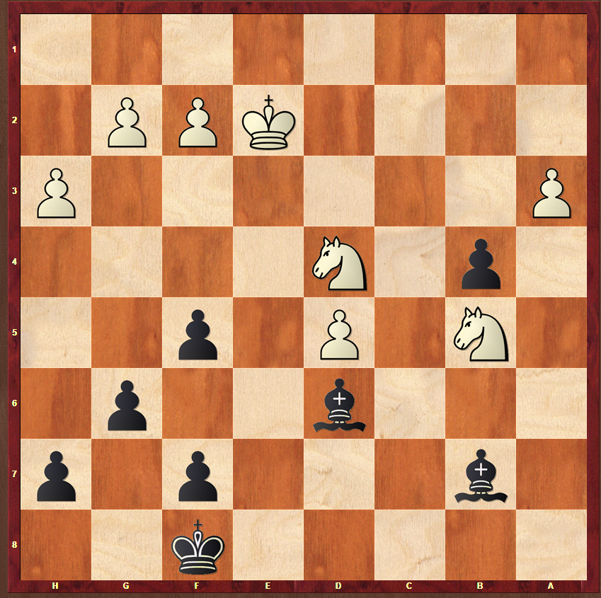 HerminioHerraiz's tweet photo. La posición corresponde a la fase final de la partida Botvinnik-Flohr 1933.
El final es muy interesante para las negras, debido a su fuerte pareja de alfiles en posición abierta, aunque no es fácil imponer la ventaja.
#chess #ajedrez #entrenarajedrez #flohr #botvinnik https://t.co/qotKb56OBh