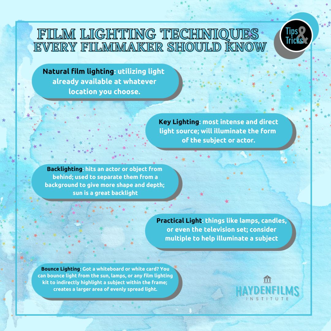 Film lighting techniques make your commercial, movie, or TV show look cinematic. They are invaluable for filmmakers at every level, and will help your story pop off the screen. 

#Haydenfilms #Filmmakers #FilmTips #Filmmaking #LightingTips #LightingTechniques #FilmLighting